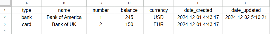 Account export data