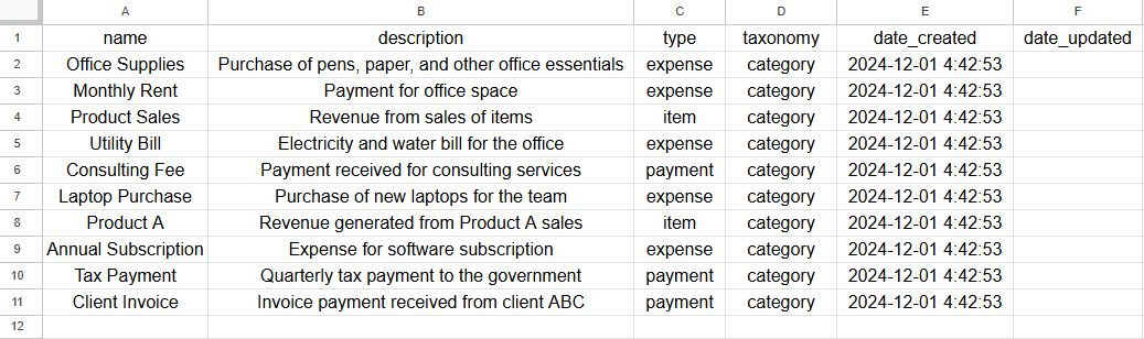 Category export data