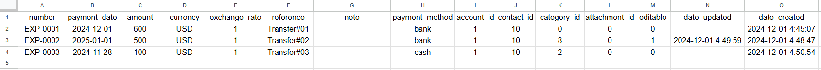 Expense export data 1