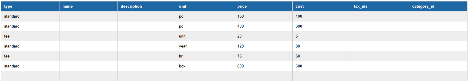 import items in wp ever accounting - csv field