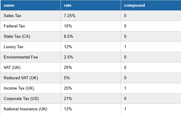 import taxes in wp ever accounting - csv files