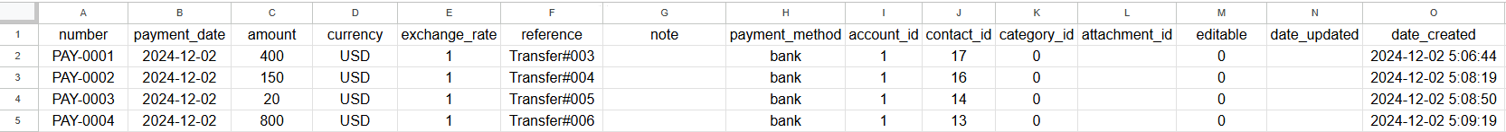 Payment export data 1