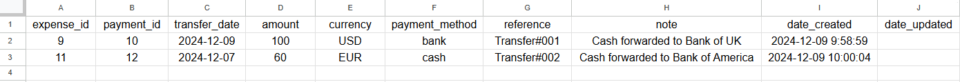 Transfer export data