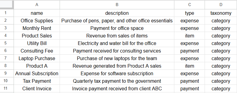 csv categories