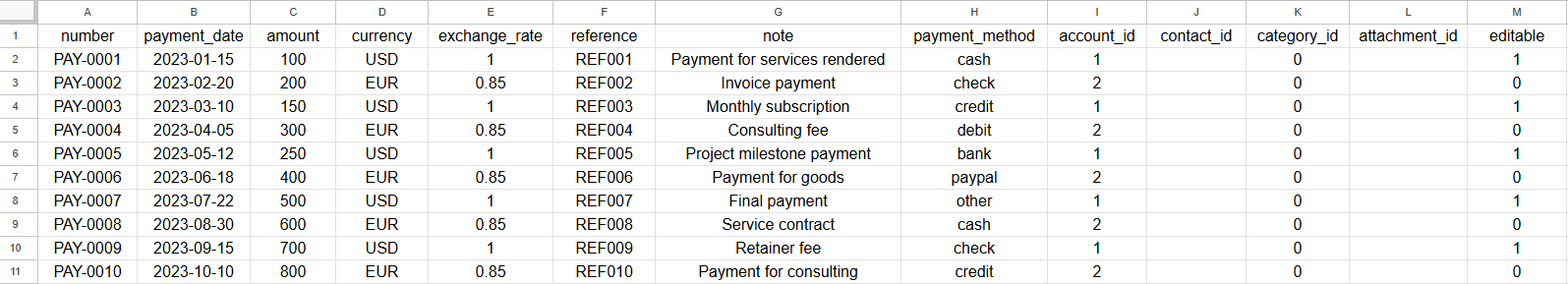 import payment data 1